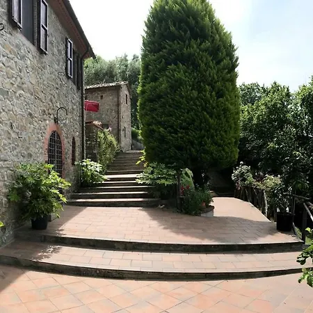 Дом отдыха Ferchia *